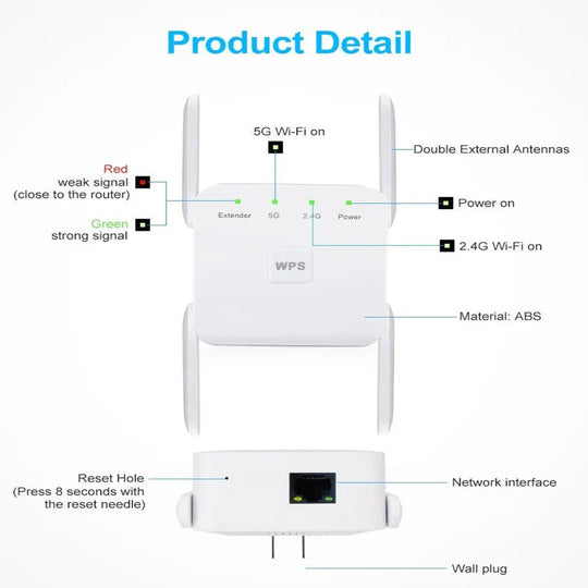 WiFi Range Extender with Dual Band Support and WPS Setup