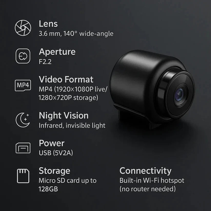 5G Mini Security Camera with Network Connectivity