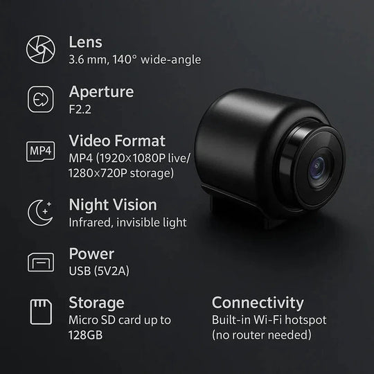 5G Mini Security Camera with Network Connectivity
