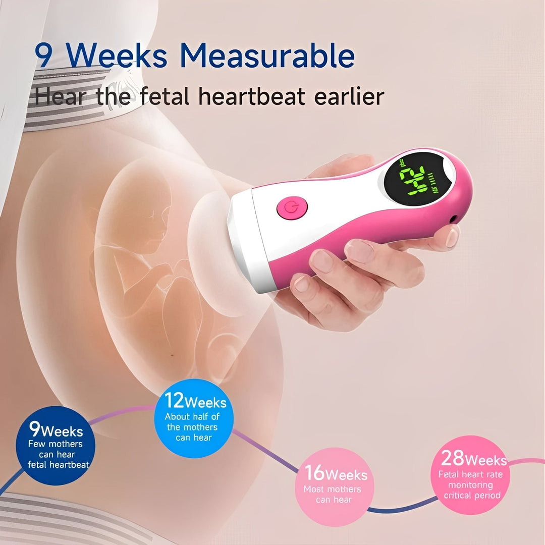 Handheld Fetal Doppler Monitor with LCD Display and Headphone Output