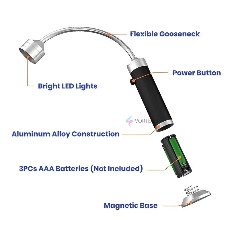 Magnetic BBQ Torch with Beam Light for Night Grilling