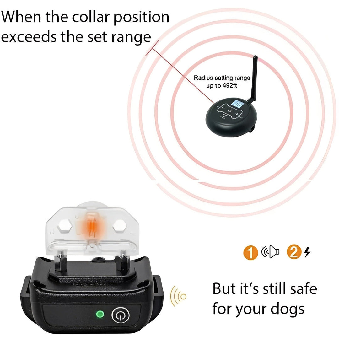 Wireless Dog Boundary System with Remote Training Control