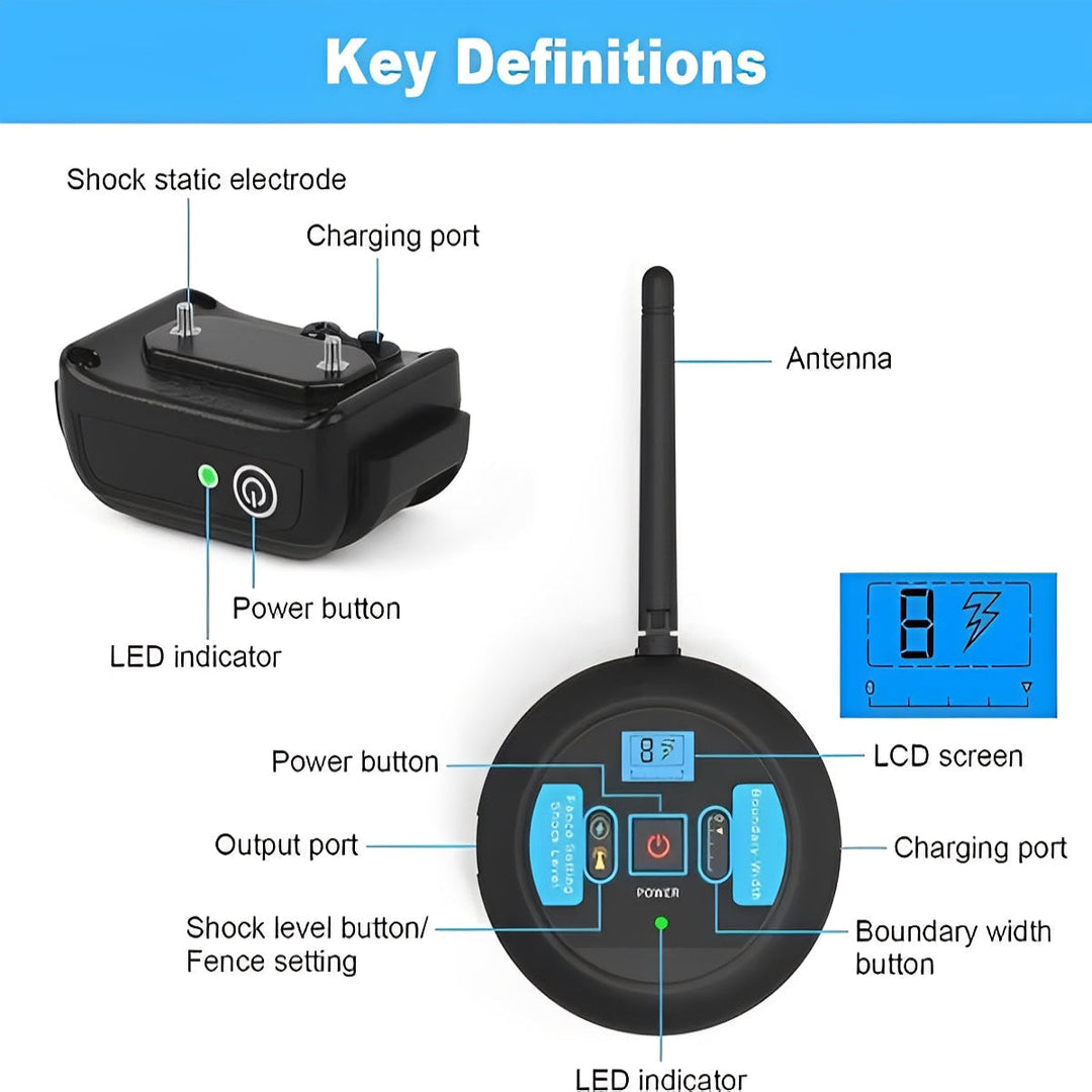 Wireless Dog Boundary System with Remote Training Control
