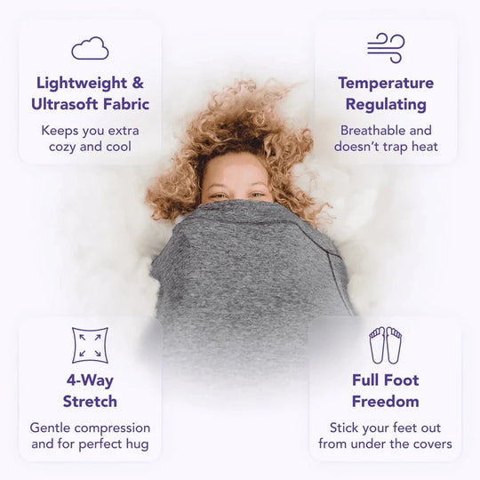 Unisex Wearable Swaddle Wrap Blanket Onesie with Open Drape Design