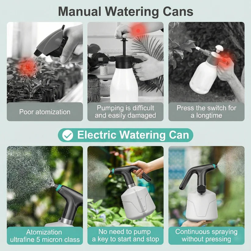 USB Rechargeable Electric Plant Mister with Adjustable Spray
