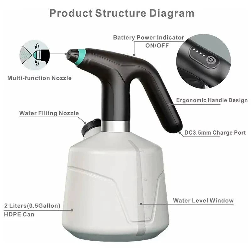 USB Rechargeable Electric Plant Mister with Adjustable Spray