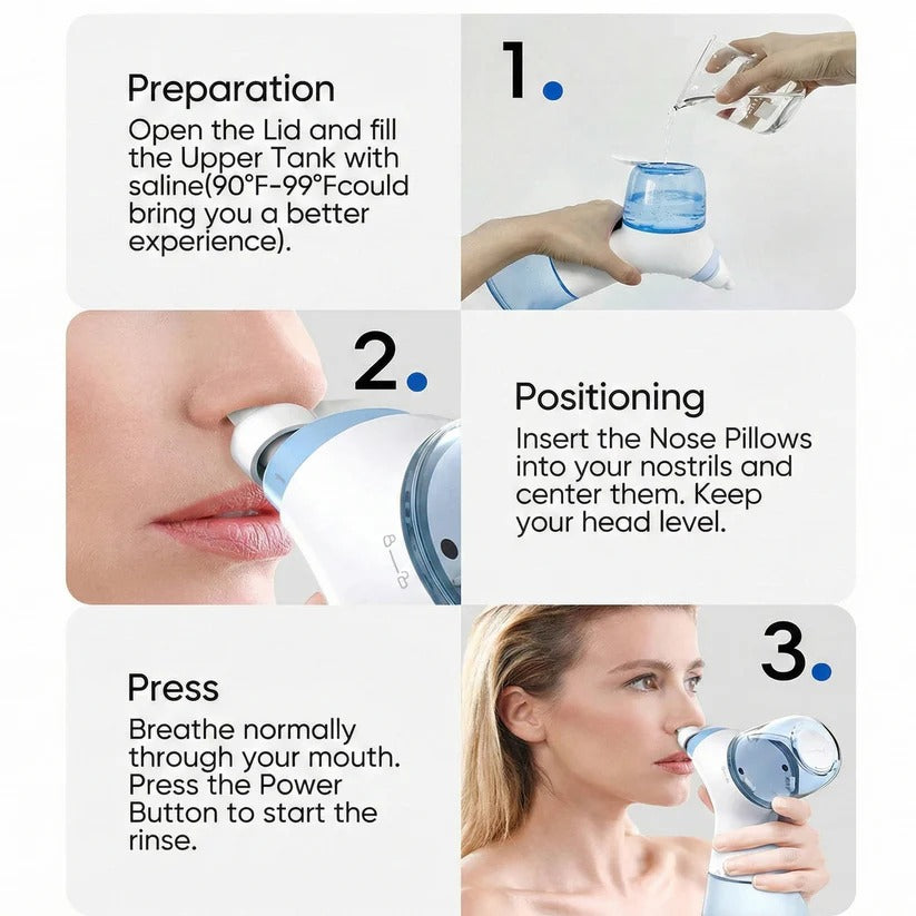 Rechargeable Nasal Irrigation Kit with Dual-Side Saline Rinse Device
