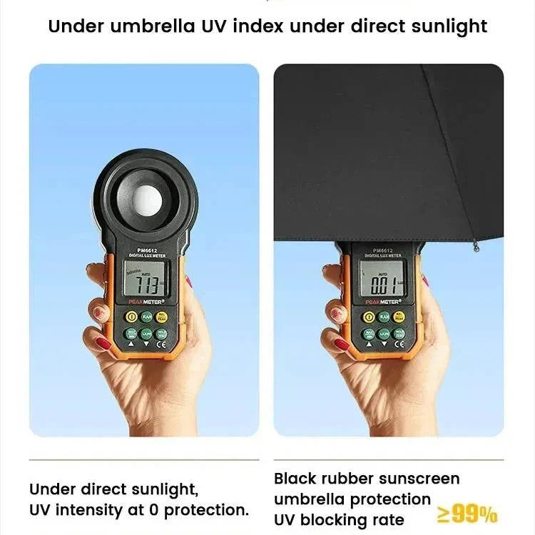 Foldable Umbrella with Large Grip Handle, 38 Inch Canopy