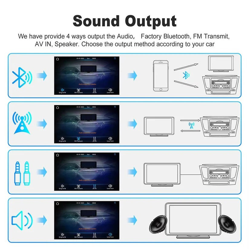 Wireless 7 Inch Car Touchscreen Display with Voice Control for Vehicles