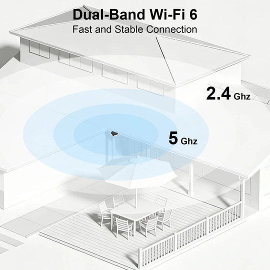 Wireless Solar Security Camera with Floodlight and PIR Motion Detection