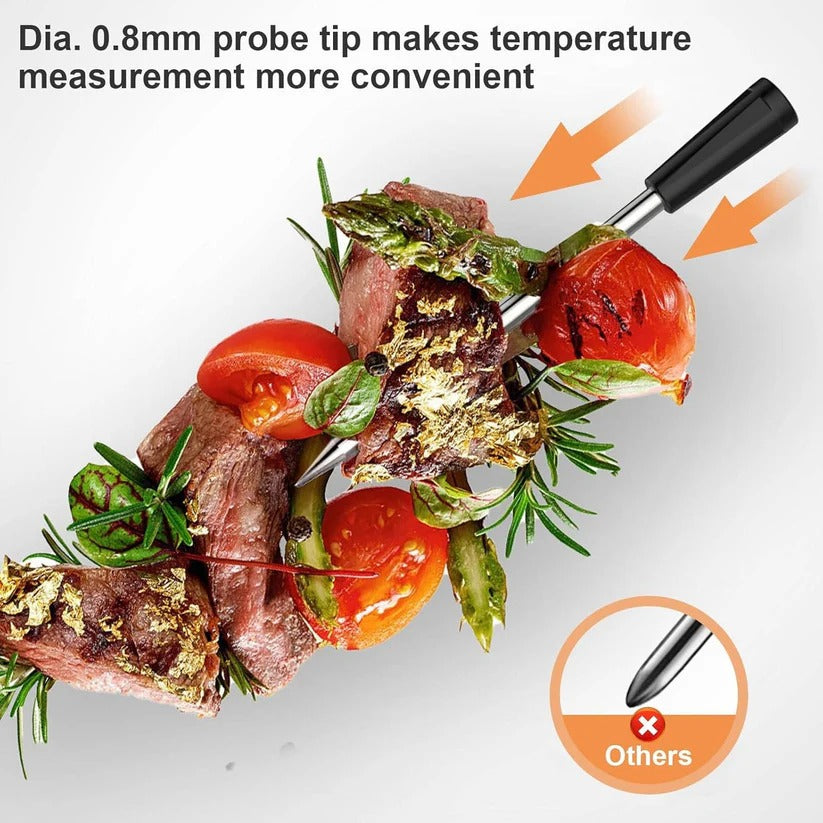Bluetooth 5.2 Wireless Meat Thermometer with App Control for BBQ and Grill