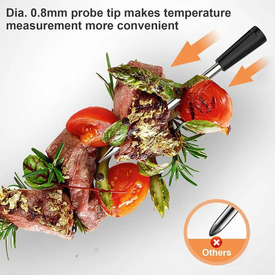 Bluetooth 5.2 Wireless Meat Thermometer with App Control for BBQ and Grill