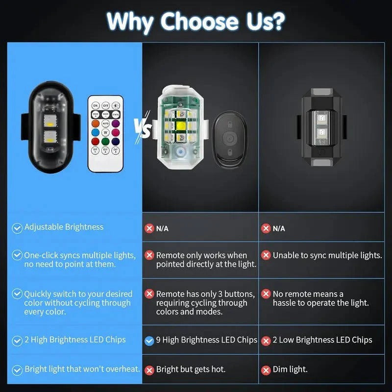 Rechargeable RGB LED Strobe Light with Remote Control