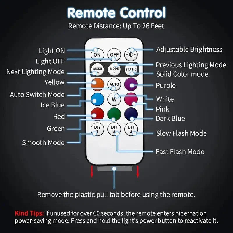 Rechargeable RGB LED Strobe Light with Remote Control