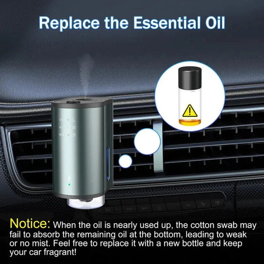 Waterless Car Aromatherapy Diffuser with Adjustable Fragrance Intensity and 3 Refill Bottles
