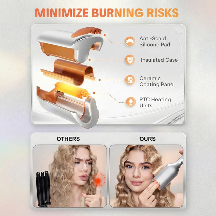 25mm Dual Barrel Hair Waver with 5 Adjustable Heat Settings