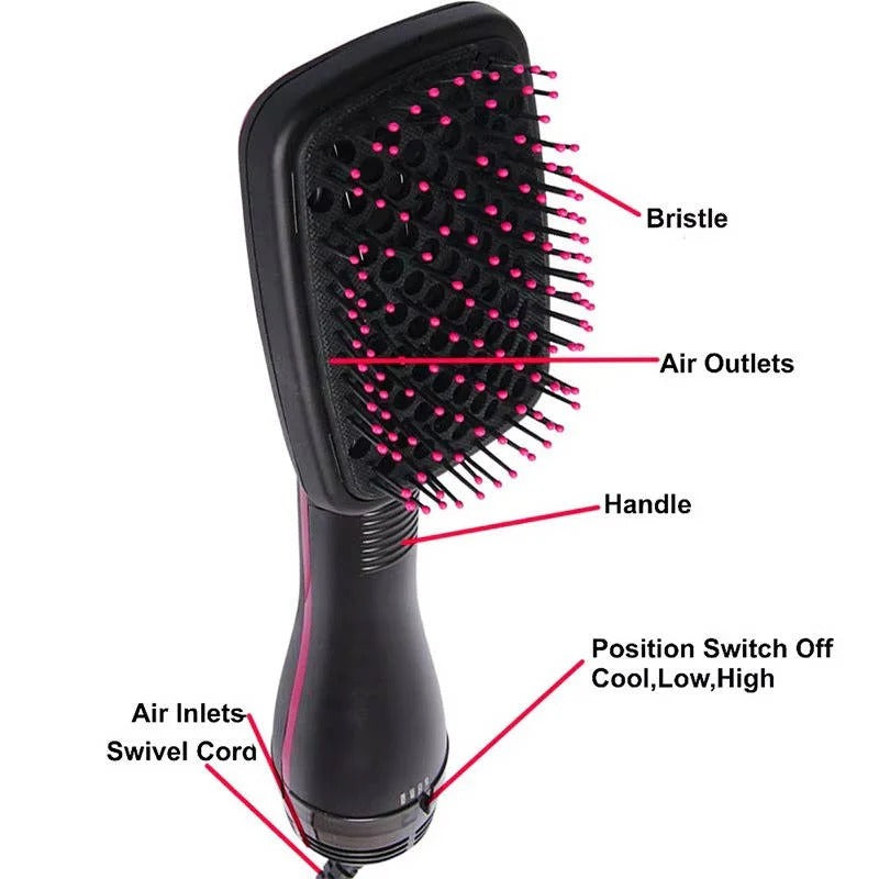 1000W Paddle Blow Dryer Brush with 3 Adjustable Heat Settings