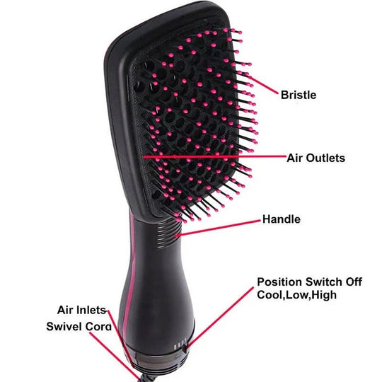 1000W Paddle Blow Dryer Brush with 3 Adjustable Heat Settings