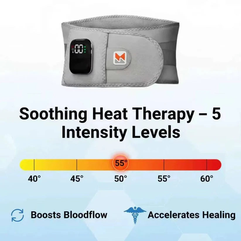Lumbar Support Back Brace for Lower Back