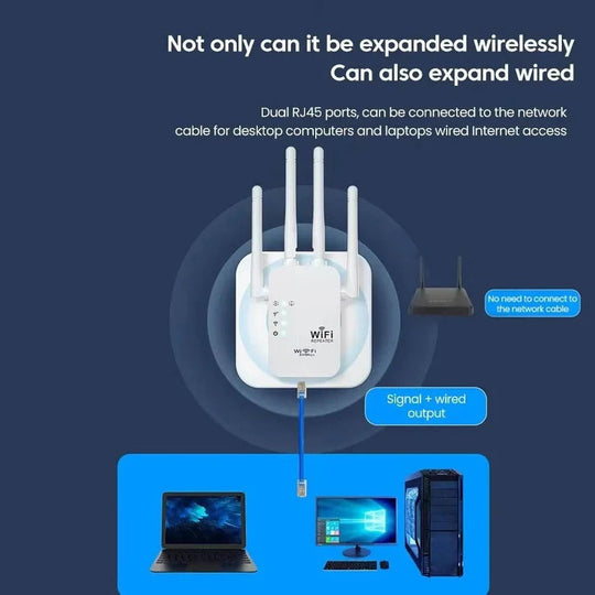 Dual Band Wi-Fi Range Extender with 4 Antennas and Ethernet Port for Whole Home Coverage