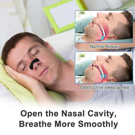 Triple Layer Nasal Strips for Nighttime Breathing Support
