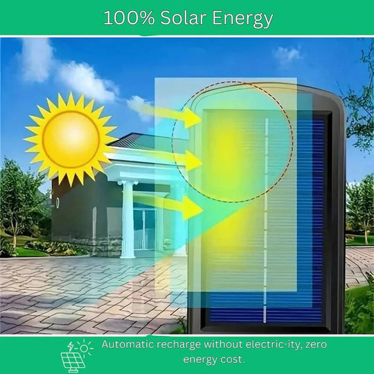 Outdoor Solar Wall Light with Built-In Motion Sensor for Illumination