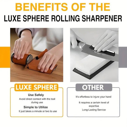 Dual Angle Diamond Knife Sharpening Stone Set with 15 and 20 Degree Magnetic Holder