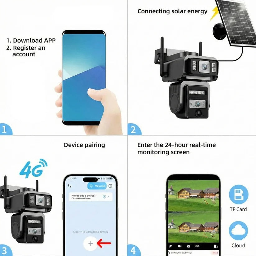 Solar Powered Wireless Security Camera with Auto Tracking, Dual Lens and Two Way Audio
