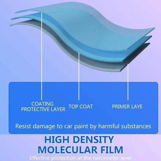 Car Paint Coating Spray 500ml with Water Repellent Gloss Finish