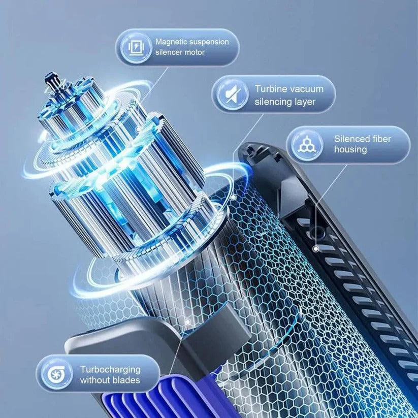 3 Speed Portable Desktop Air Cooler Fan with 2000mAh Battery and Wall Mount Option