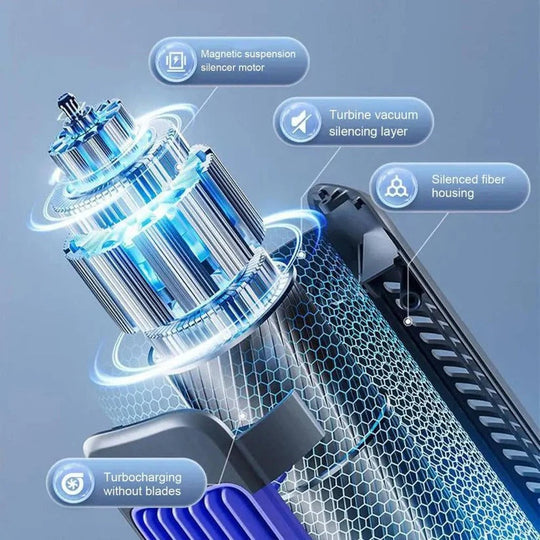 3 Speed Portable Desktop Air Cooler Fan with 2000mAh Battery and Wall Mount Option