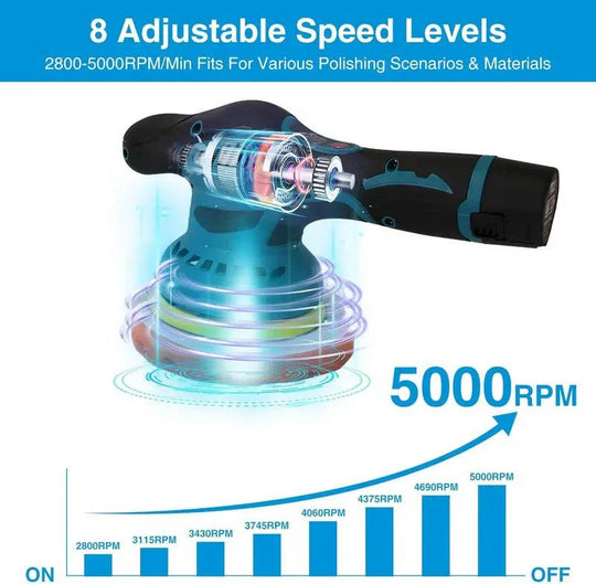 Cordless Dual Action Car Polisher with 6 Variable Speeds and 9mm Orbit, 6 Inch Pad