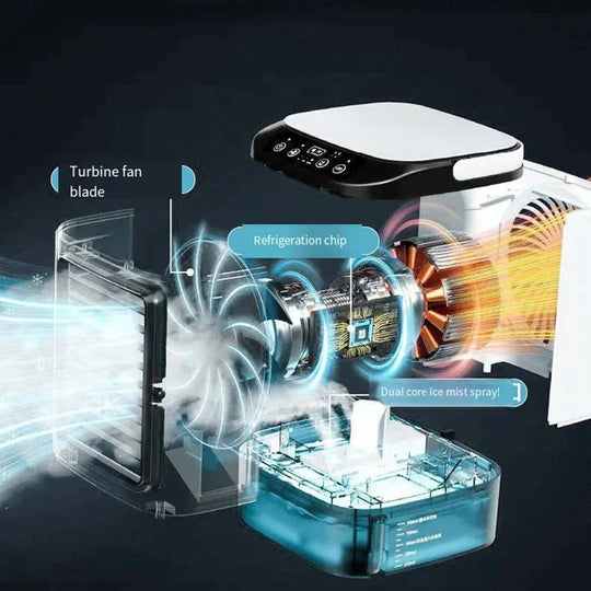Portable Air Cooler Fan with 900ml Tank and 3 Speed Settings