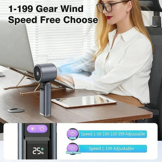 3 in 1 Rechargeable Handheld Fan with Built-In Flashlight and LED Battery Display