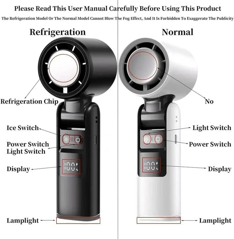 3 in 1 Rechargeable Handheld Fan with Built-In Flashlight and LED Battery Display