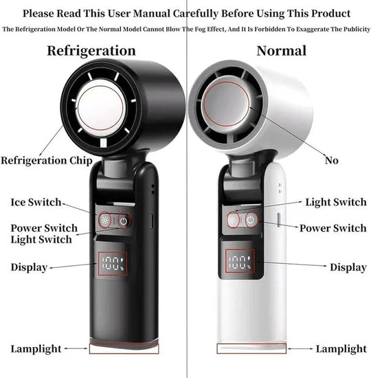 3 in 1 Rechargeable Handheld Fan with Built-In Flashlight and LED Battery Display