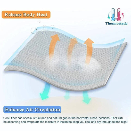 Lightweight Cooling Blanket with Ice Silk Fabric for Summer