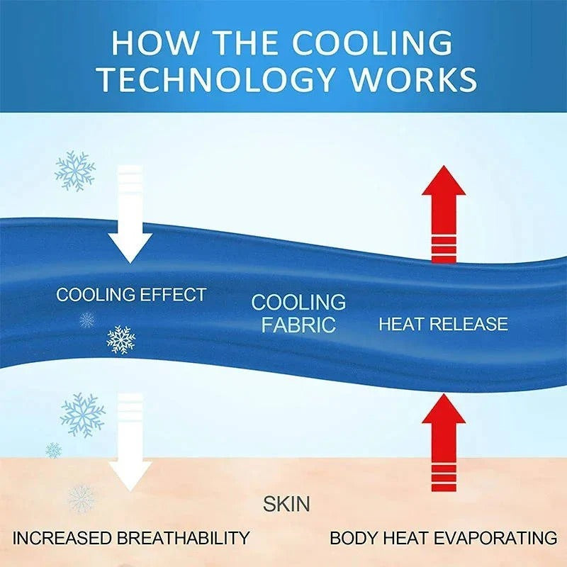 Lightweight Cooling Blanket with Ice Silk Fabric for Summer