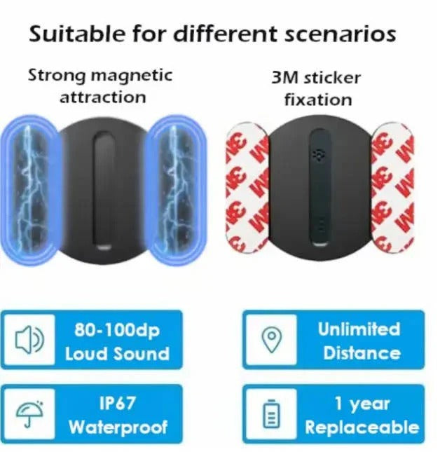 Vehicle GPS Tracker with Magnetic Case and App Tracking