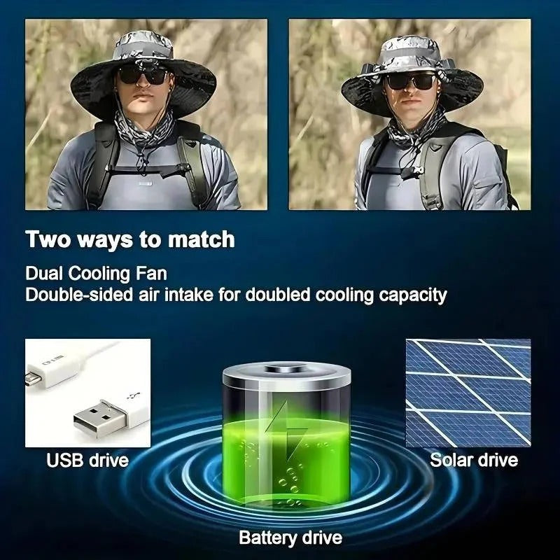 Ventilated Sun Hat with Built-In Dual Solar Fans for Men and Women for Outdoor Use