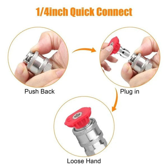 360 Degree Turbo Nozzle for Pressure Washer with Brass Body Tips