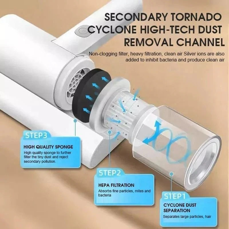 Handheld Bed Vacuum Cleaner with UV Light and Cordless Operation
