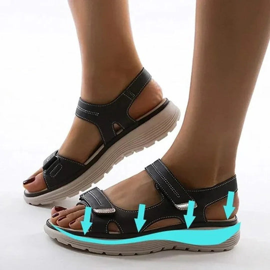 Women's Adjustable Strap Sport Sandals with Wedge Cushion Support