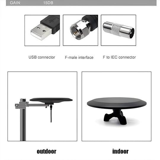Digital Outdoor HDTV Antenna for Long-Range Signal Capture and Reception