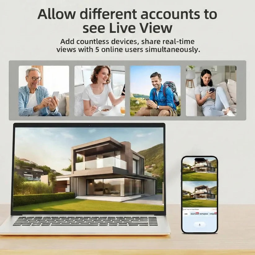 Solar Powered Wireless Security Camera with Auto Tracking, Dual Lens and Two Way Audio