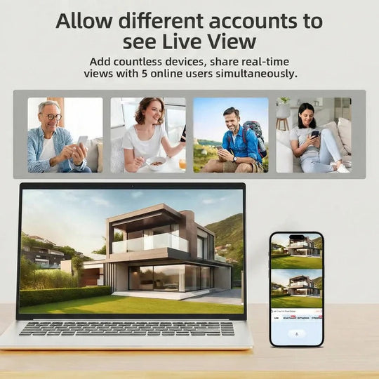 Solar Powered Wireless Security Camera with Auto Tracking, Dual Lens and Two Way Audio