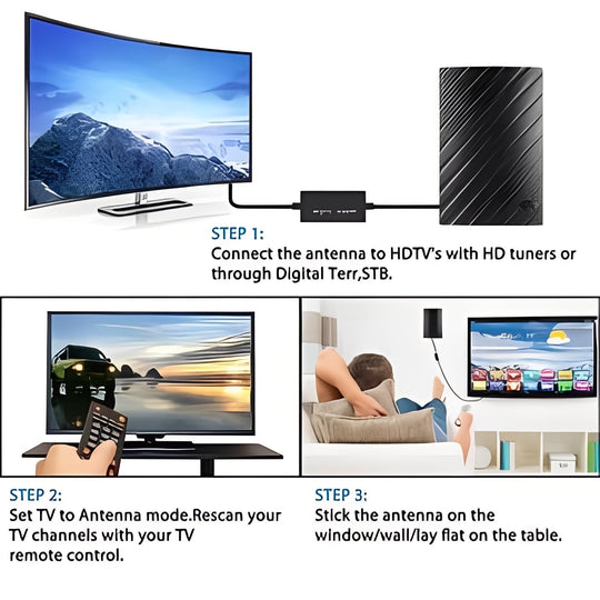 Digital TV Antenna for Over-the-Air Broadcast Reception