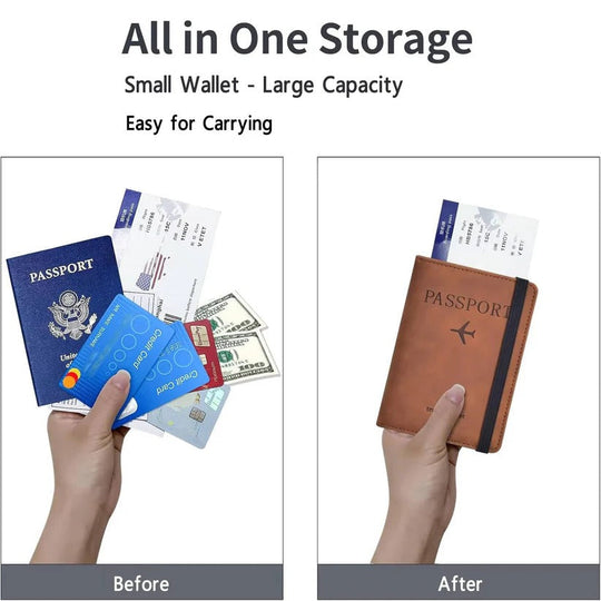 Unisex Slim Travel Passport Wallet with Card Slots