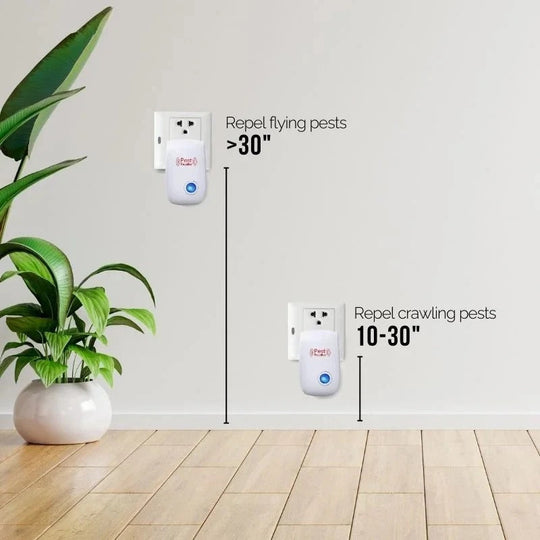 Ultrasonic Pest Repeller for Indoor Home Use with Single Button Design
