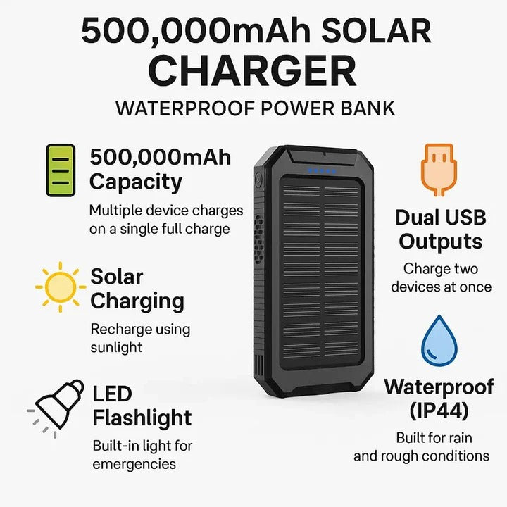 Solar Power Bank Charger with Waterproof Design
